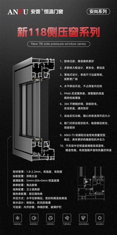 Ochr Sêl Cywasgu-Ffenestr Grog